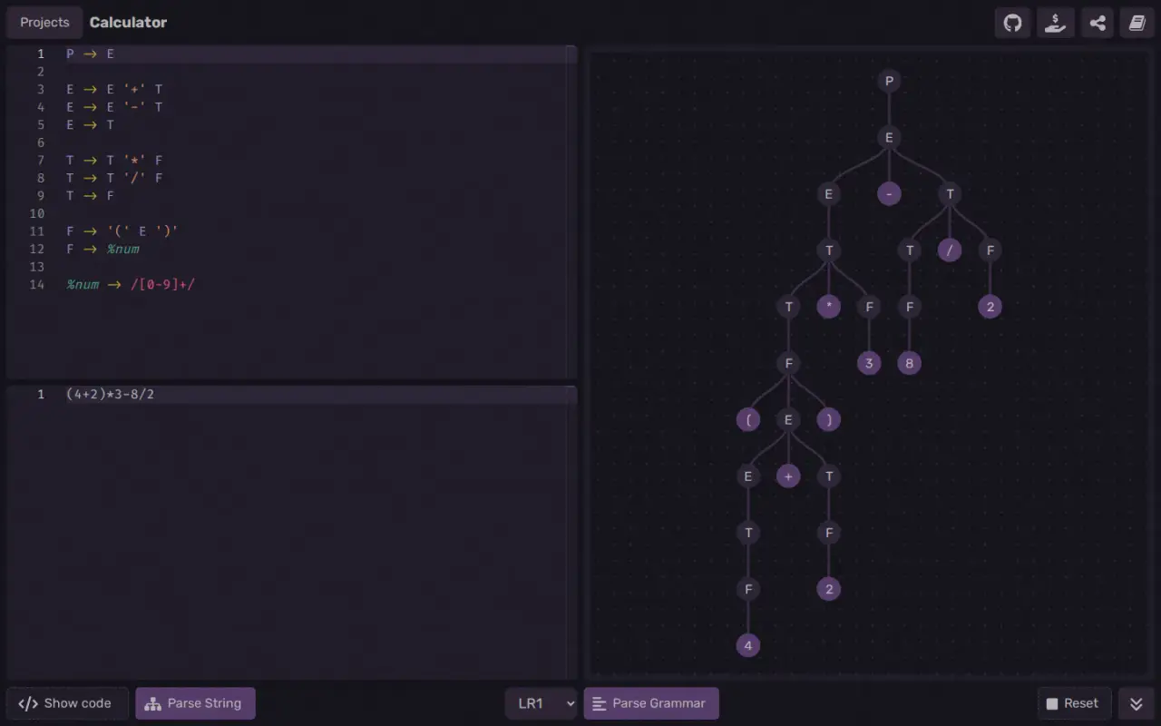 A calculator grammar with precedence and parentheses beside the parse tree for the input (4+2)*3-8/2.