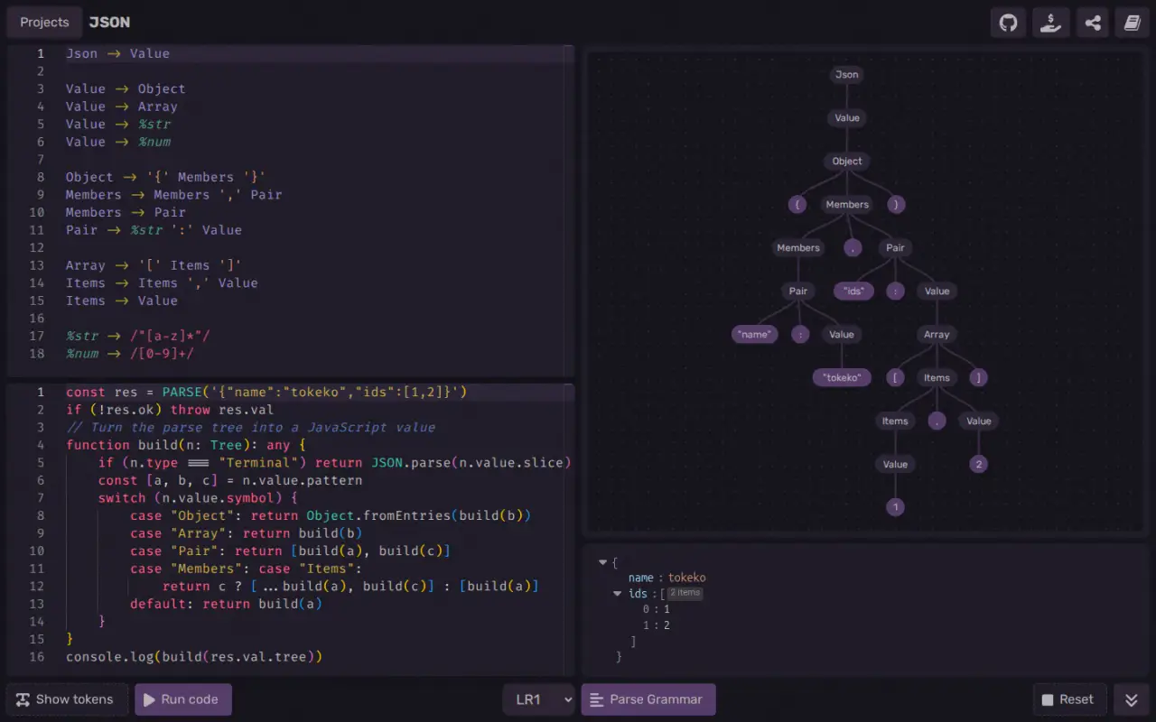 A JSON grammar, TypeScript code that turns the parse tree into an object, the parse tree, and the console output.